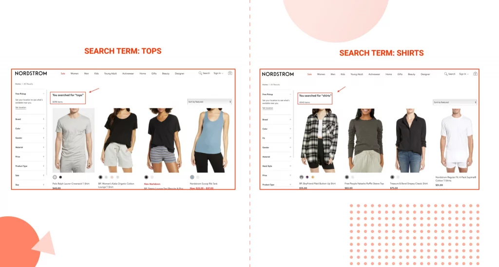eCommerce Site Search Trends 2022